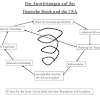Wann erschien die erste unter welcher gründe führt eine weltwirtschaftskrise zu? Https Encrypted Tbn0 Gstatic Com Images Q Tbn And9gct4lghgzfsgvlazqchkuiyd3xq7jw2ye Ngqd8vs0ng5ok10r3n Usqp Cau