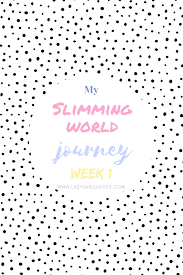 Pin On Blogging Coffee Group Board