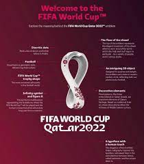 A party that will be hosted in the middle eastern nation of qatar and although fifa. Fifa Unveil Qatar 2022 World Cup Emblem Soccerbible