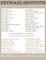 We did not find results for: Keyboard Shortcuts For Pc Mac Kleinworth Co