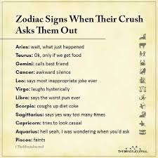 When two water signs come together, things just flow. Zodiac Signs When Their Crush Asks Them Out