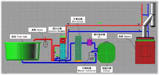 Indoor Fish Farming System Ras For Sale Buy Indoor Fish Farming System Ras Fish Farming Design Recirculating Aquaculture System For Sale Product On Alibaba Com