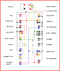 49cc scooter wiring diagram solving your problem about. Super Pocket Bike Wiring Diagram Pocket Bike Mini Chopper Bike
