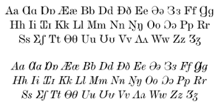 International phonetic alphabet (ipa), an alphabet developed in the 19th century to accurately represent the pronunciation of languages. Case Variants Of Ipa Letters Wikipedia