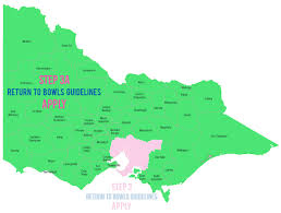 Victoria's lockdown has been extended by a week, after 13 more local coronavirus cases on tuesday. Covid 19 Bowls Victoria