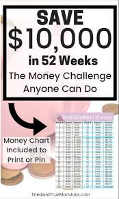 10000 saving plan half all amounts and put to 1 yr not half. The Ultimate 52 Week Money Challenge To 10 000 2021 Free Printable