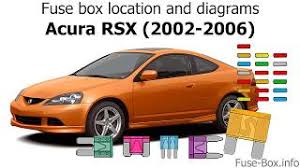 Acura rsx 2000 under dash fuse box/block circuit breaker. Fuse Box Location And Diagrams Acura Rsx 2002 2006 Youtube