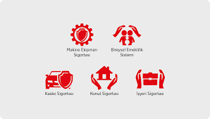 Ev sigortası ne kadar 2020? Sigorta Ziraat Katilim