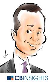 CB Insights Virtual Digital Caricatures