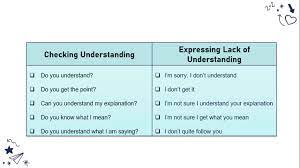 Soal bahasa inggris kelas 8 tentang checking understanding. Checking Understanding Kelas 8 Masnurul