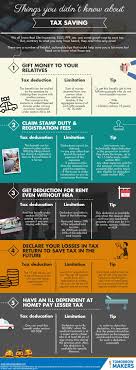 Tomorrowmakers Tomorrowmakers Tax Refund Savings Infographic Tax Deductions