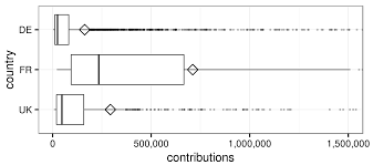 Amateur practices bj skills 10 min. Ijgi Free Full Text Amateur Or Professional Assessing The Expertise Of Major Contributors In Openstreetmap Based On Contributing Behaviors Html