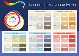 Polisan home cosmetics' in üretmiş olduğu iç cephe boyaları, dış cephe boyaları, polisan x1 gibi ürünleri mevcuttur. Trend Boya Renkleri 2018 2019 Marshall Boya Ic Cephe Renkleri Trend