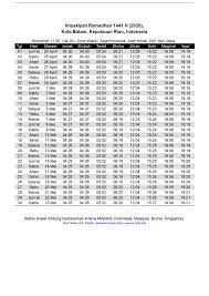 Jadwal sholat bulan februari, 2020 m, kota batam. Jadwal Imsak 2020 Batam Kata Kata Indonesia