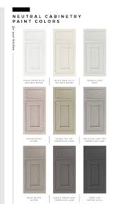My Favorite Paint Colors For Kitchen Cabinetry Room For Tuesday Blog Painted Kitchen Cabinets Colors Kitchen Cabinet Colors Kitchen Paint Colors