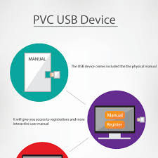 Create A Usb In Paper That Connects Manuals To The Web Other Business Or Advertising Contest Design Busine In 2020 Business Design Business Advertising Contest Design