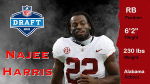 Also read bérénice marlohe, janelle monáe and léa seydoux biography. Najee Harris 2021 Nfl Draft Profile The Next Derrick Henry Youtube