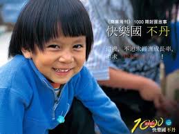 Itrio Radiacion Solar