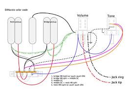 Seymour duncan strat size humbuckers. Fender Hsh Wiring Diagram Pinger Resepkue In