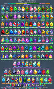 dragon story eggs 2 in 2019 dragon dragon city dragon