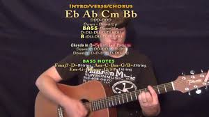 play that song train guitar lesson chord chart eb ab cm bb