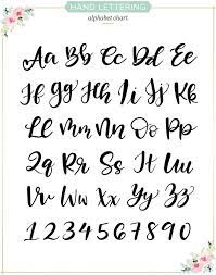 Handlettering Schriftarten Alphabet Schriftart Alphabet Lettering Schriften Alphabet Generell gibt es drei verschiedene möglichkeiten.