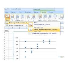 How To Make Scatter Plots In Microsoft Excel 2007