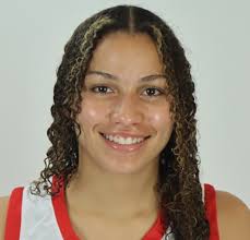 2024-25 RADFORD WOMEN'S BASKETBALL