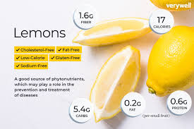 Using your knife, make two or three cuts through each citrus half. Lemon Nutrition Facts And Health Benefits