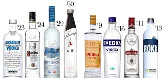 Vodka Charge Related Keywords Suggestions Vodka Charge