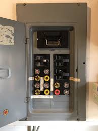 Fusebox (programming), a web development programming framework. 5 Important Things Before Buying Or Selling A Home Rigid Inspections Llc