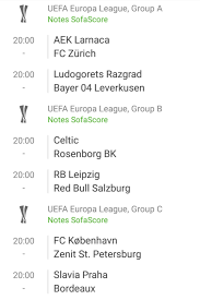 Bayer leverkusen have won just 1 of their last 8 away matches in all competitions. Bayer Leverkusen Vs Zurich Sofascore