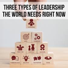 Three Types Of Leadership The World Needs Right Now Leadership Vitae In 2020 Leadership Goals Leadership Team Leadership