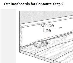 Norm Abram S Tricks Of The Trade Iv Easy Woodworking Ideas Home Improvement Baseboards