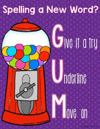 Gum Writing Poster Spelling Poster Writing Posters Writing Teaching Language Arts