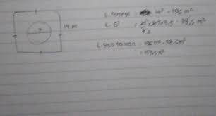 Sebuah Taman Berbentuk Persegi Dengan Panjang Sisi 14m Pada Taman Tersebut Terdapat Kolam Ikan Brainly Co Id