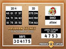 1 New Message Kode Syair Sydney 15 November 2020 Forum Syair Togel Hongkong Singapura Sydney