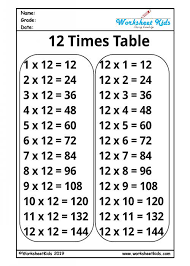 Simply beautiful multiplication tables and multiplicaiton table worksheets in color or monochrome, perfect for learning the times table. Multiplication Times Tables 0 1 2 3 4 5 6 7 8 9 10 11 12 Free Pdf