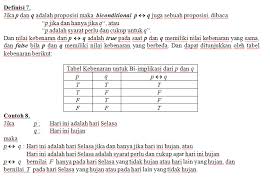 Contoh kalimat true and false. Logika Proposisi Science Booth