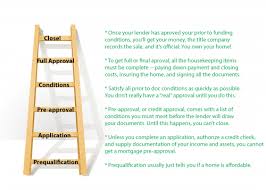 Mortgage Commitment Letter Nailing Down Your Financing Mortgage Rates Mortgage News And Strategy The Mortgage Reports A commitment letter is a legally binding document that is issued by the lender to the applicant. mortgage commitment letter nailing