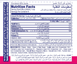 Medicines1.com is the international website for the worldwide medicine industry. Https Gain Fas Usda Gov Recent 20gain 20publications Food 20and 20agricultural 20import 20regulations 20and 20standards 202018 20 Dubai United 20arab 20emirates 5 1 2019 Pdf