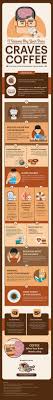 13 Effects Coffee Has On Your Body Perfect Daily Grind