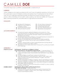 Professional Military Intelligence Professional Templates To