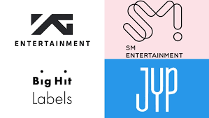 There are 25 trainee in the company and only 6 members are with me. Quiz Which Entertainment Company Will Take You In As A Trainee Kpopmap