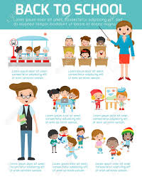 Back To School Infographic School Infographics Element Education