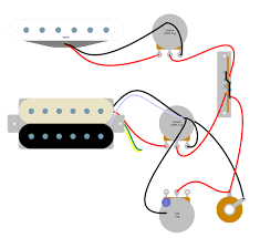 Super strat wiring diagram humbucker 2 single coils with. Mixing Humbuckers And Single Coil Pickups 500k Ohm Or 250k Ohm Pots Humbucker Soup