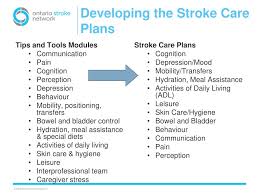 Ppt How To Use This Slide Deck Powerpoint Presentation Free Download Id 2985958