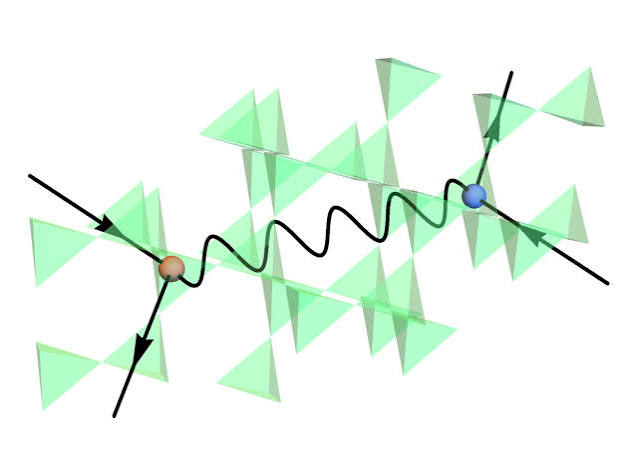 Study finds that the fine structure constant of quantum spin ice is large