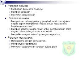 Wahai kaum cewek yang doyan ngasih kode semoga kalian paham alangkah berbahayanya mitos cara membuat obat perangsang wanita ini kalo hingga terjadi. Topik 21 Cinta Akan Negara Ppt Download