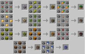 Extreme Farming Mod Minecraft Mods Idees Minecraft Minecraft